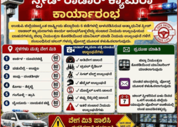 ಉಡುಪಿ ಪೊಲೀಸರು ಸ್ಮಾರ್ಟ್ ರಾಡಾರ್ ಮಾನಿಟರಿಂಗ್ ಆರಂಭಿಸಿದ್ದಾರೆ