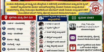 ಉಡುಪಿ ಪೊಲೀಸರು ಸ್ಮಾರ್ಟ್ ರಾಡಾರ್ ಮಾನಿಟರಿಂಗ್ ಆರಂಭಿಸಿದ್ದಾರೆ