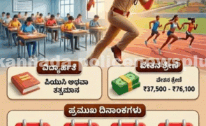 ಪೊಲೀಸ್ ನೇಮಕಾತಿ 3,395 ಸಿವಿಲ್ ಕಾನ್ಸ್‌ಟೇಬಲ್‌ಗಳು