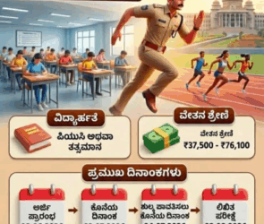 ಪೊಲೀಸ್ ನೇಮಕಾತಿ 3,395 ಸಿವಿಲ್ ಕಾನ್ಸ್ಟೇಬಲ್ಗಳು