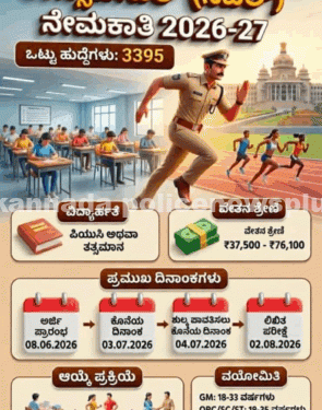 ಪೊಲೀಸ್ ನೇಮಕಾತಿ 3,395 ಸಿವಿಲ್ ಕಾನ್ಸ್‌ಟೇಬಲ್‌ಗಳು
